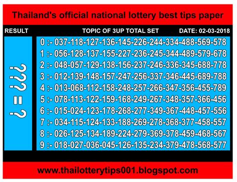 thailand lottery tips